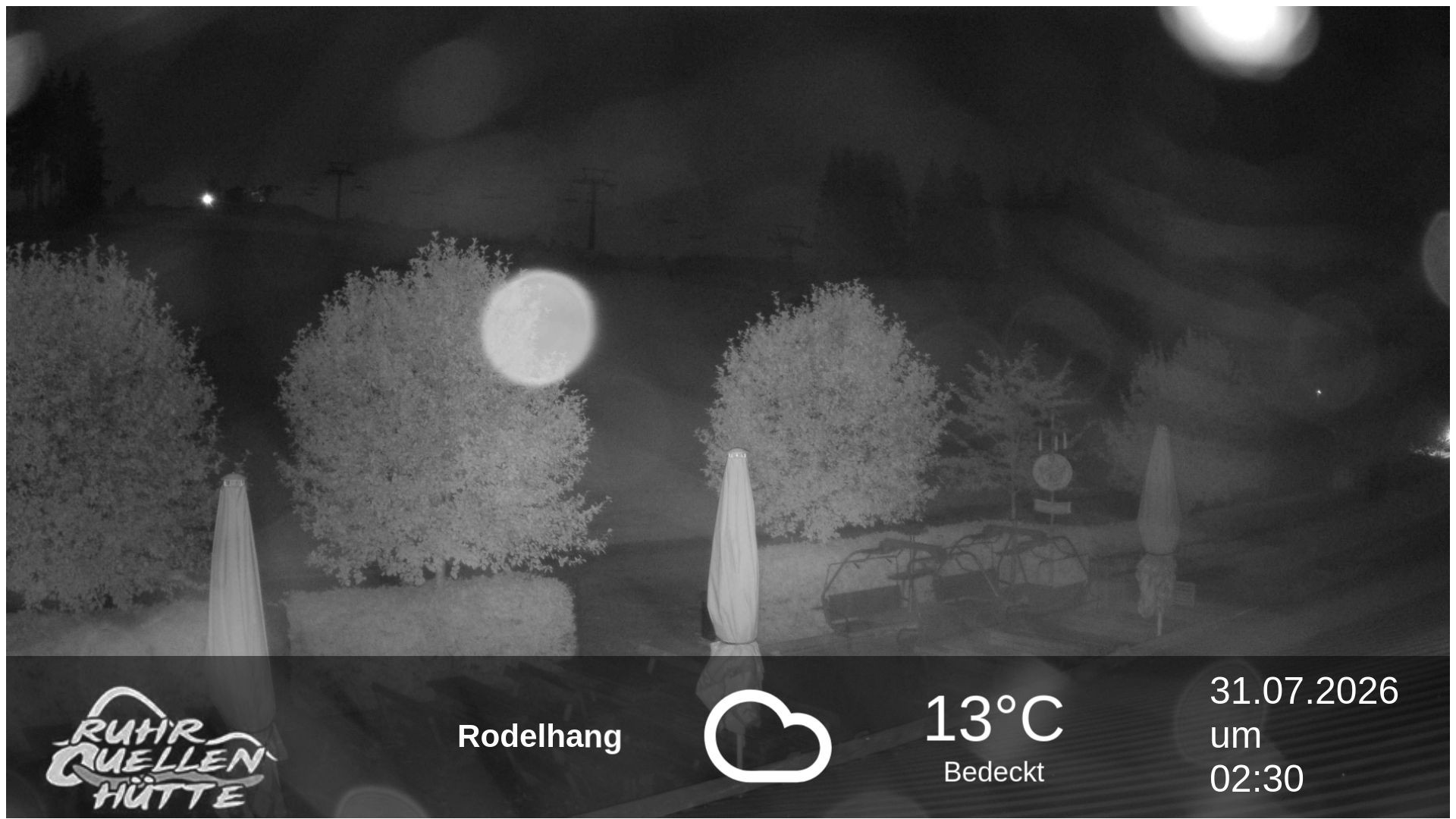Archiv Foto Webcam Winterberg: Ruhrquelle Talstation