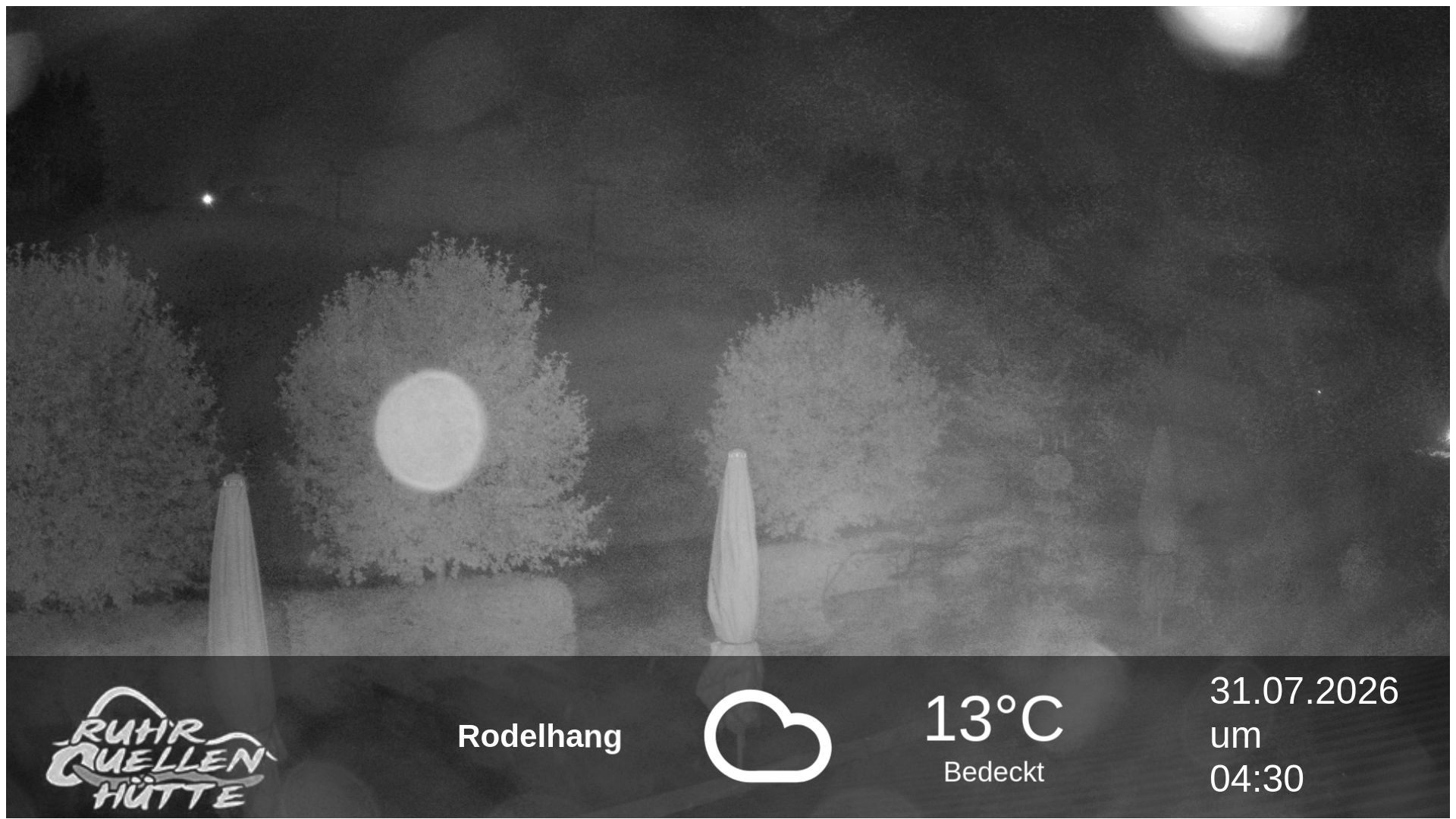 Archiv Foto Webcam Winterberg: Ruhrquelle Talstation