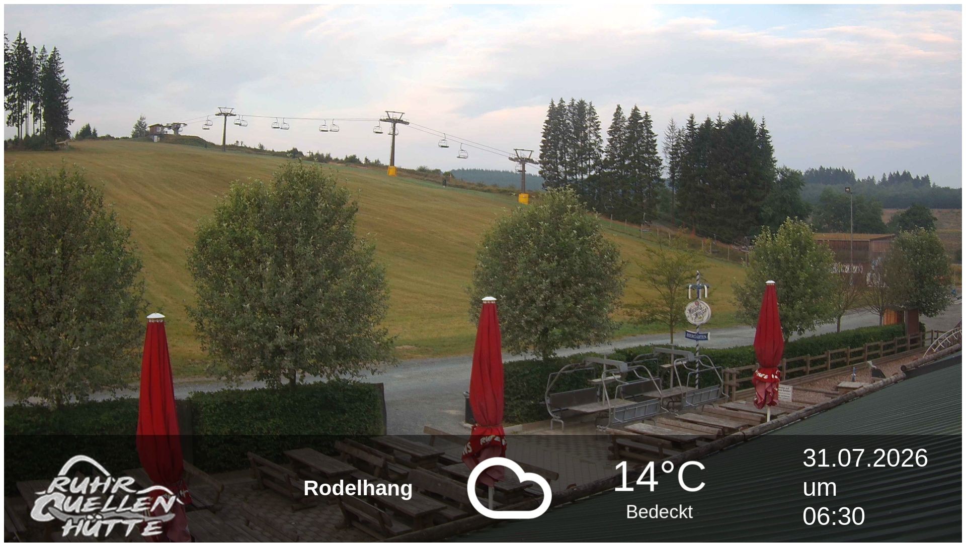 Archiv Foto Webcam Winterberg: Ruhrquelle Talstation