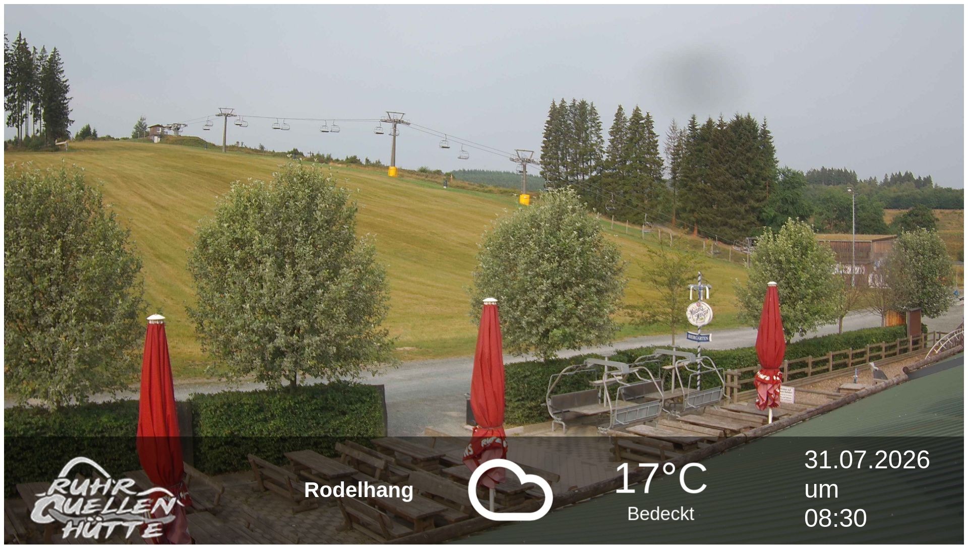 Archiv Foto Webcam Winterberg: Ruhrquelle Talstation