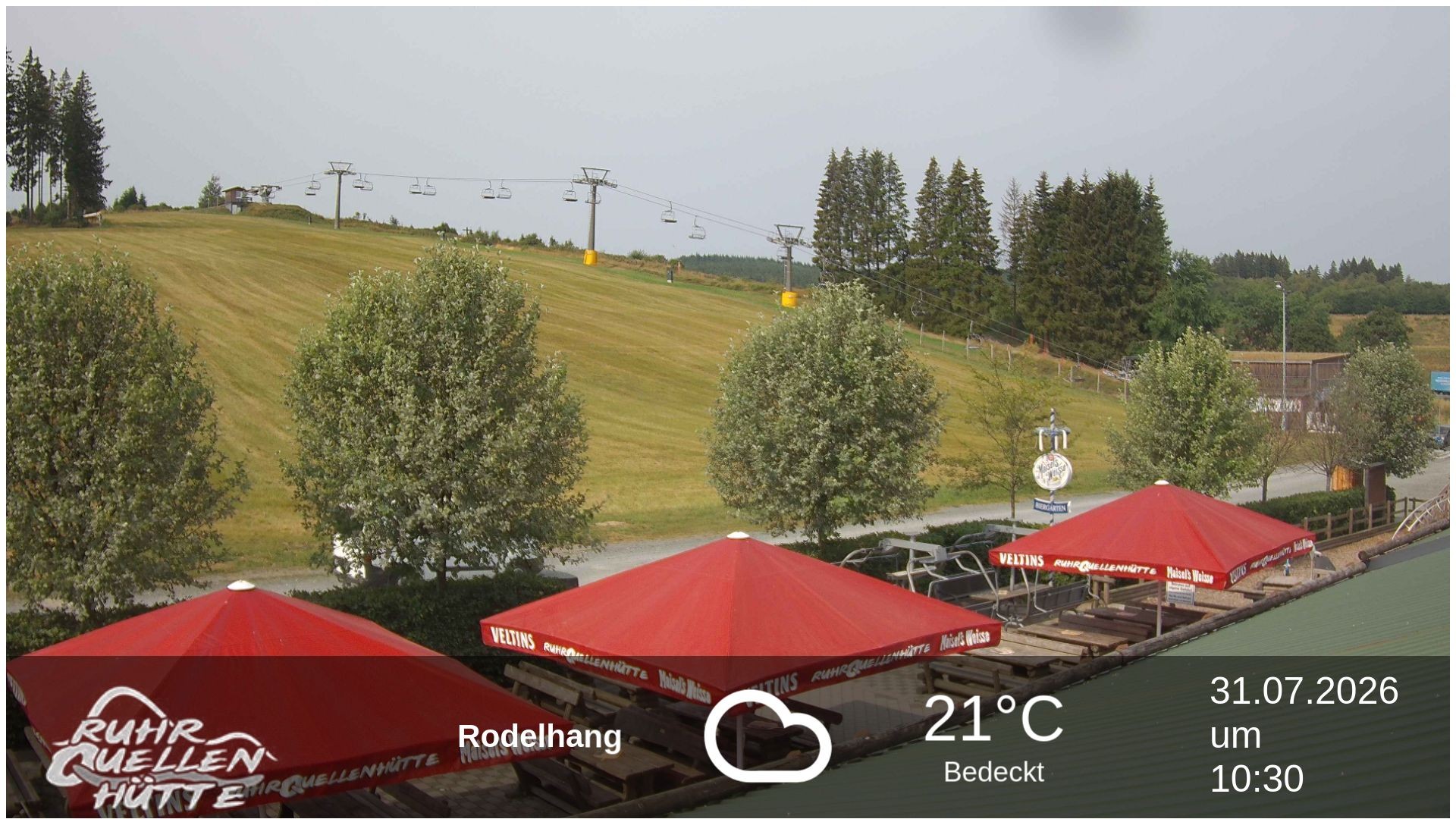 Archiv Foto Webcam Winterberg: Ruhrquelle Talstation