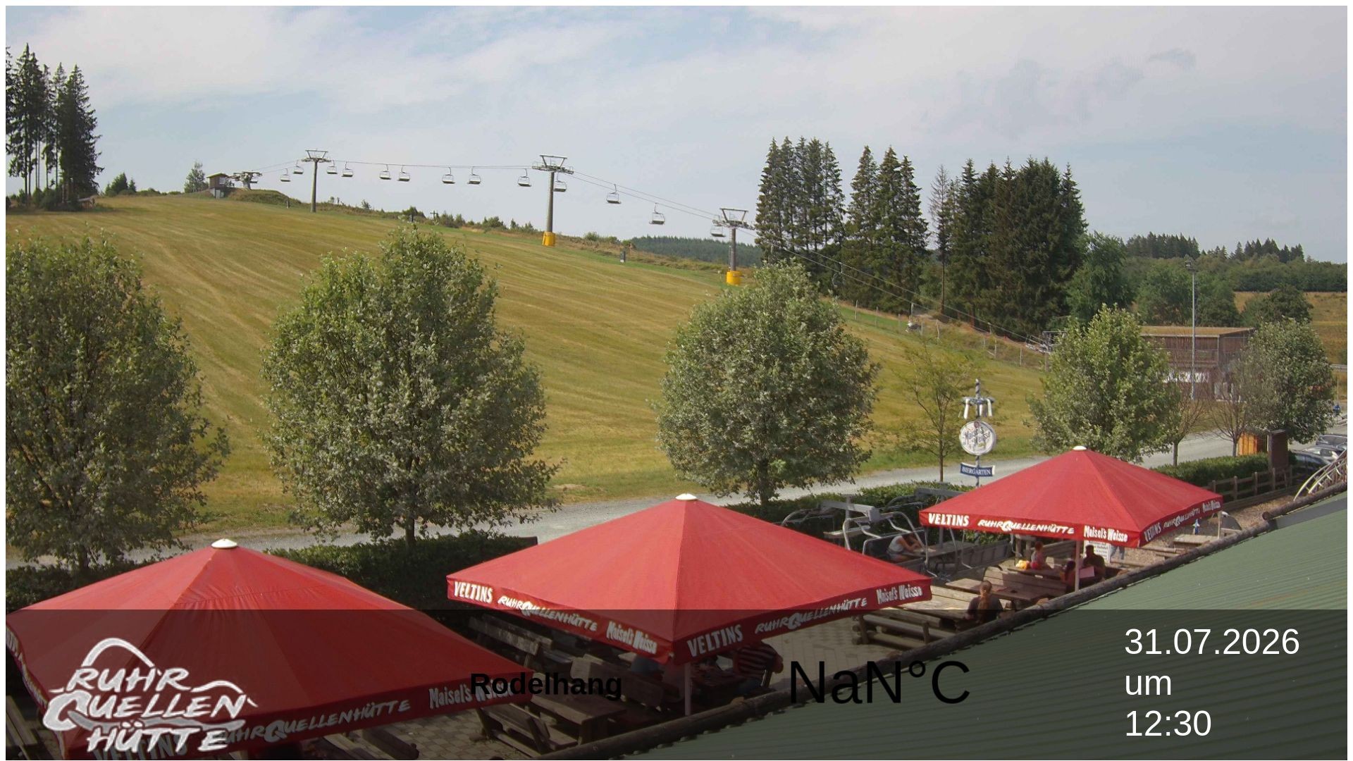 Archiv Foto Webcam Winterberg: Ruhrquelle Talstation
