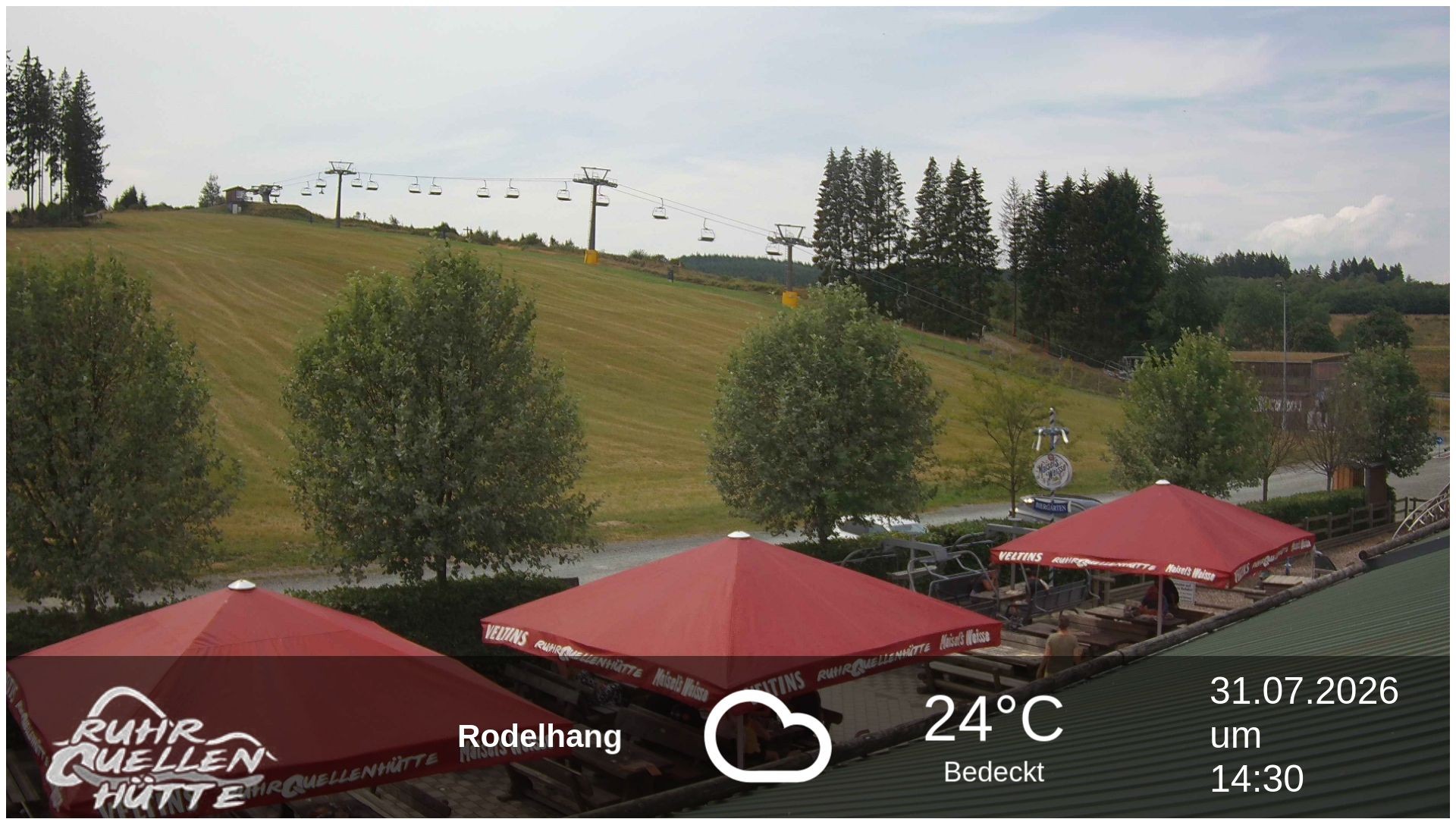 Archiv Foto Webcam Winterberg: Ruhrquelle Talstation