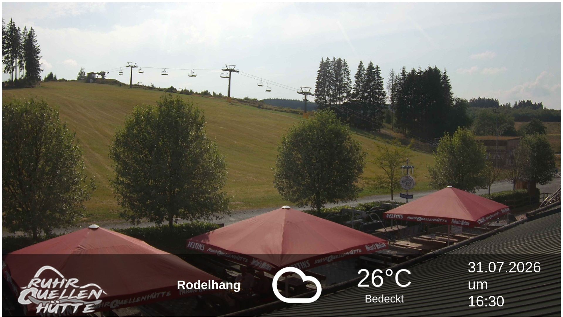 Archiv Foto Webcam Winterberg: Ruhrquelle Talstation