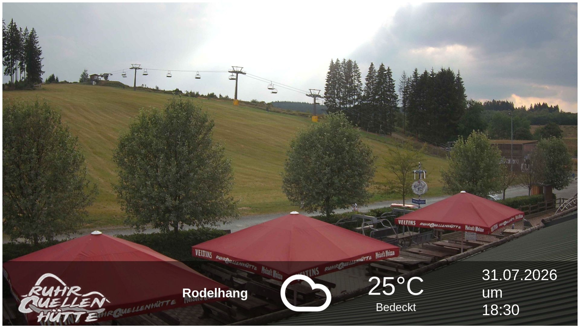 Archiv Foto Webcam Winterberg: Ruhrquelle Talstation
