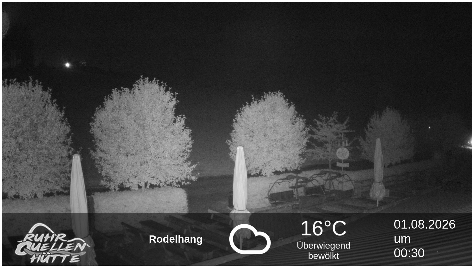 Archiv Foto Webcam Winterberg: Ruhrquelle Talstation