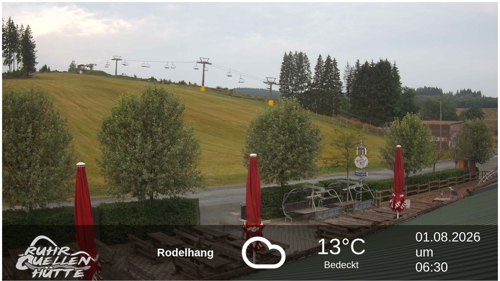 Archived image Webcam Ruhrquelle Winterberg Lower station