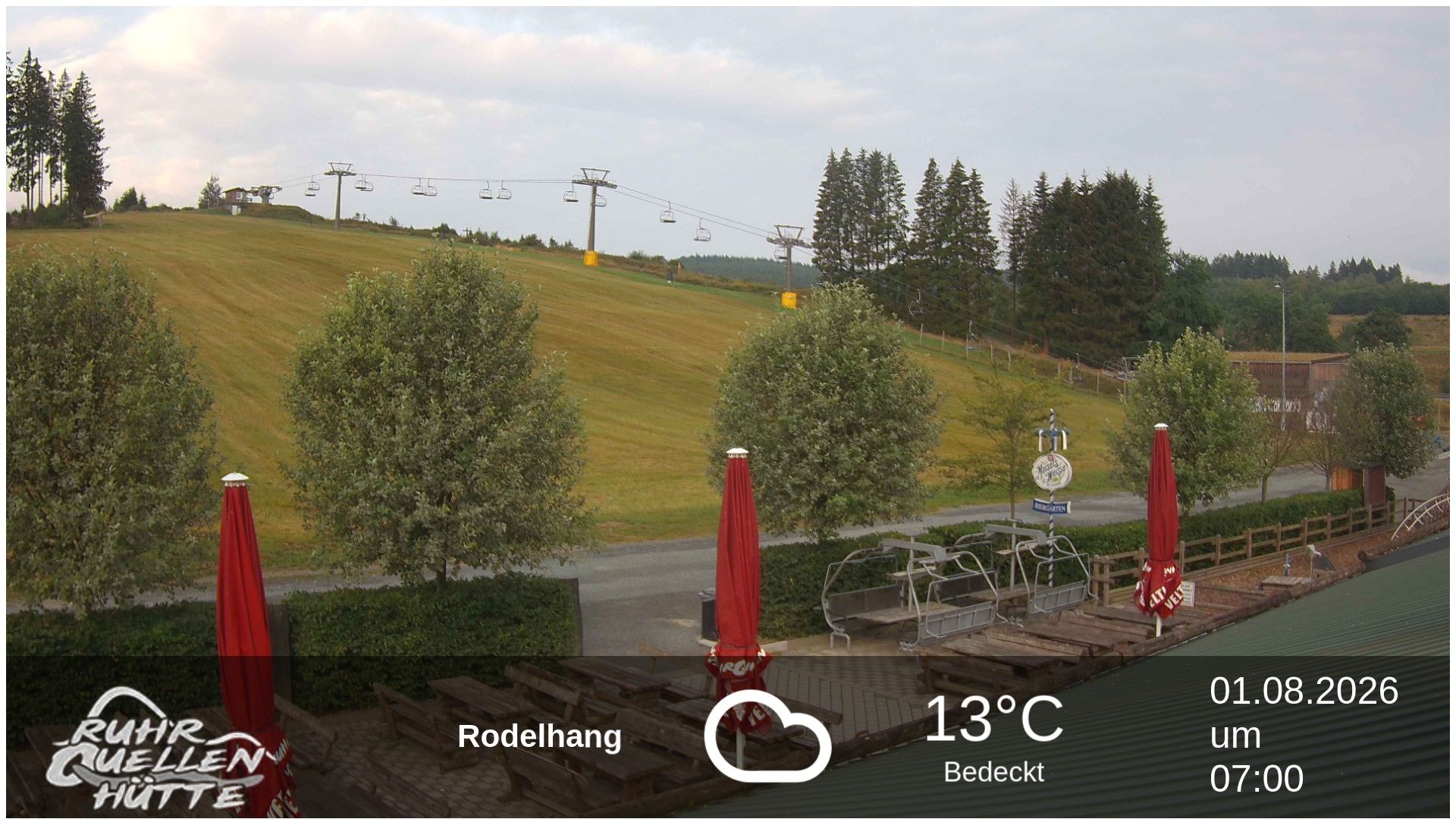Archived image Webcam Ruhrquelle Winterberg Lower station