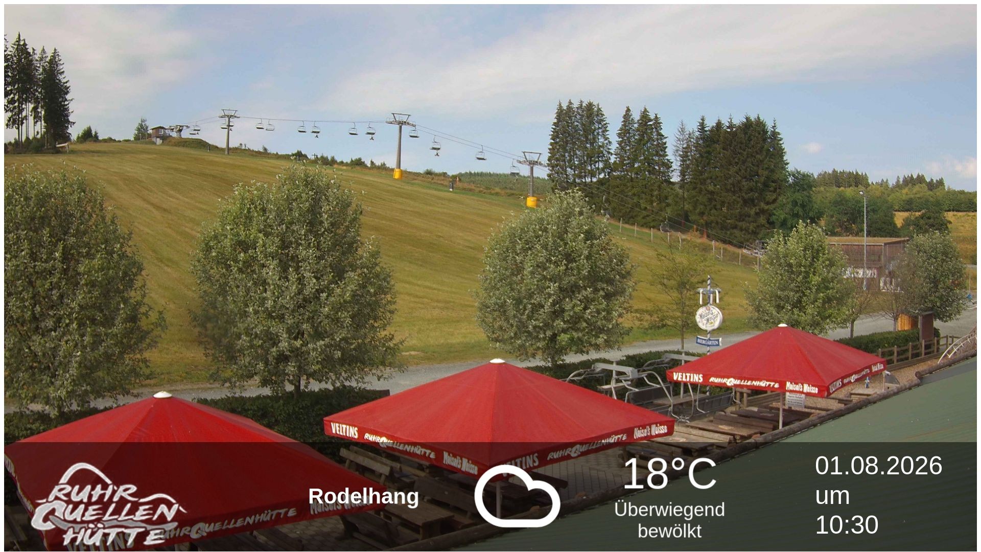 Archived image Webcam Ruhrquelle Winterberg Lower station