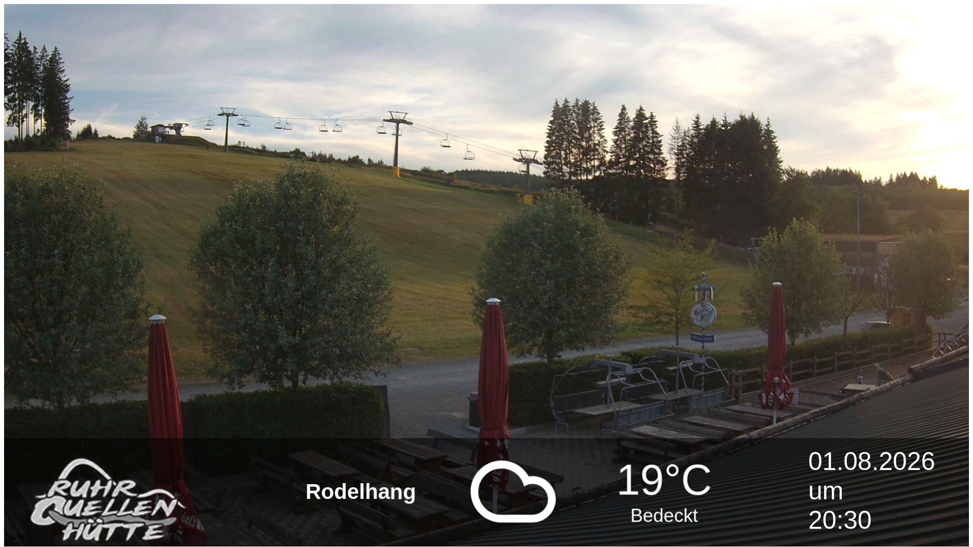 Archiv Foto Webcam Winterberg: Ruhrquelle Talstation