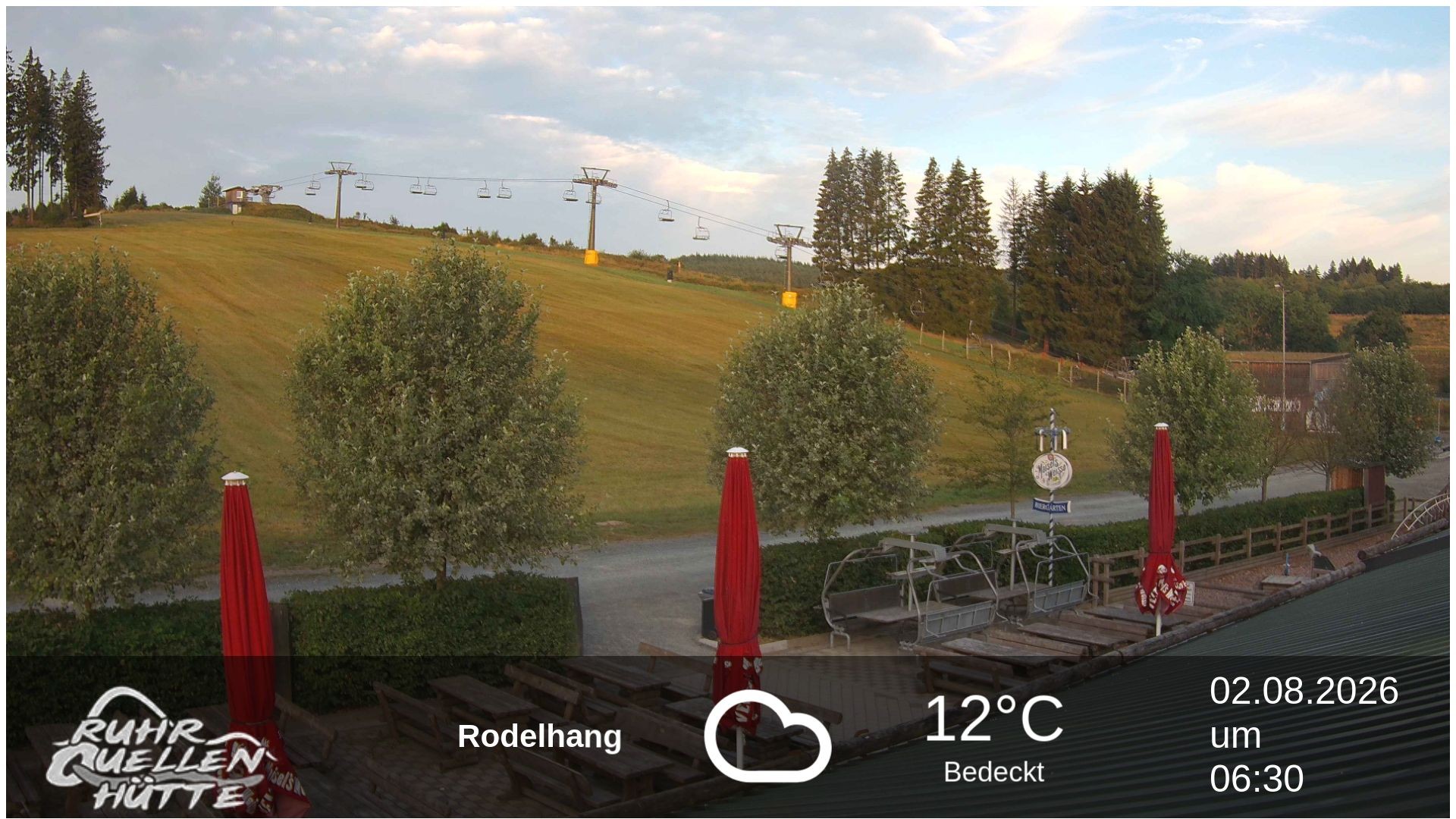 Archiv Foto Webcam Winterberg: Ruhrquelle Talstation