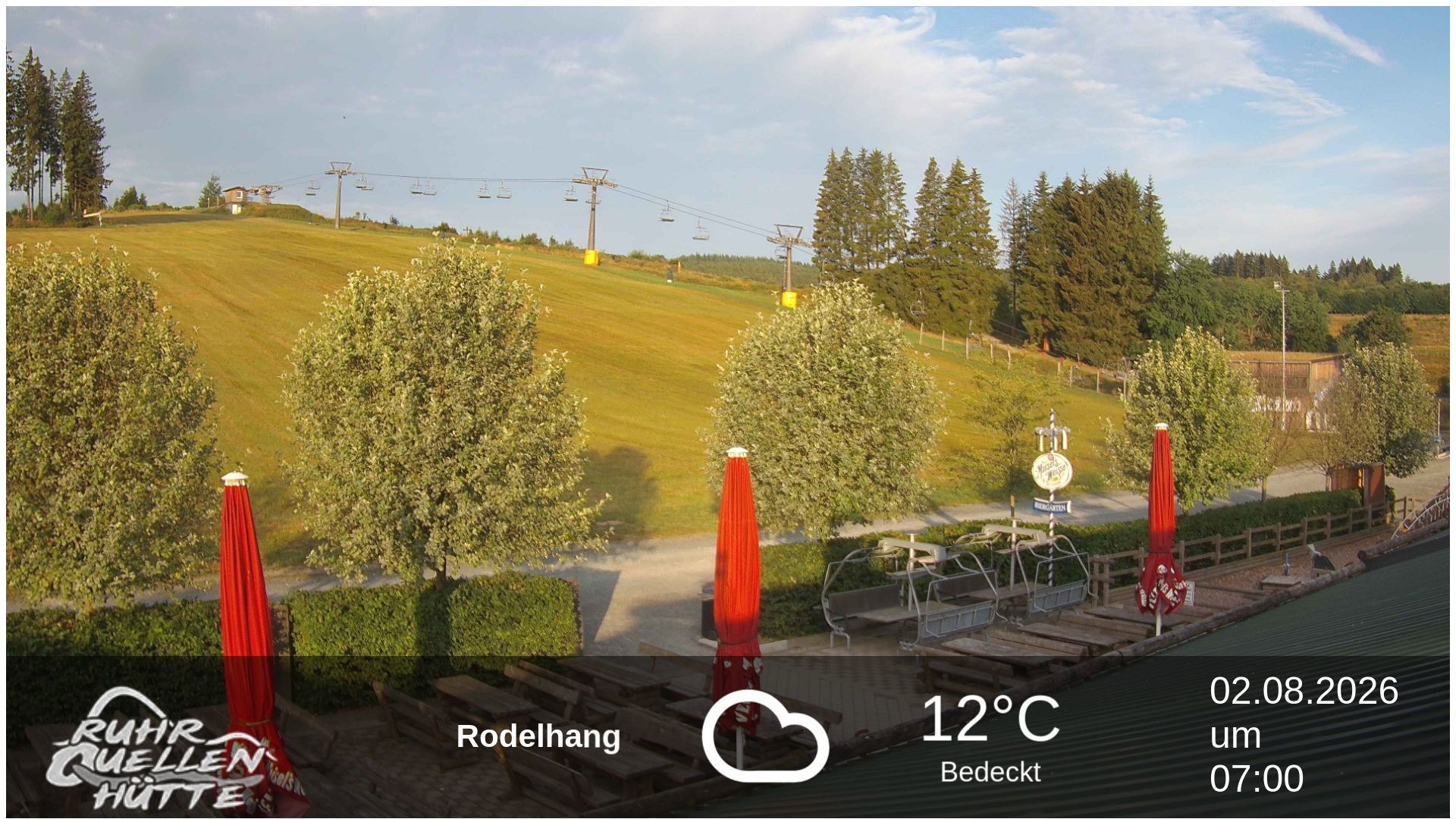 Archiv Foto Webcam Winterberg: Ruhrquelle Talstation
