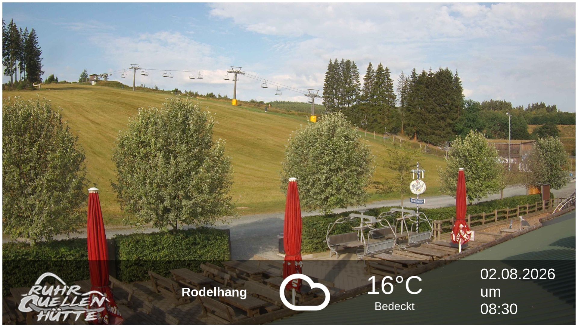 Archiv Foto Webcam Winterberg: Ruhrquelle Talstation