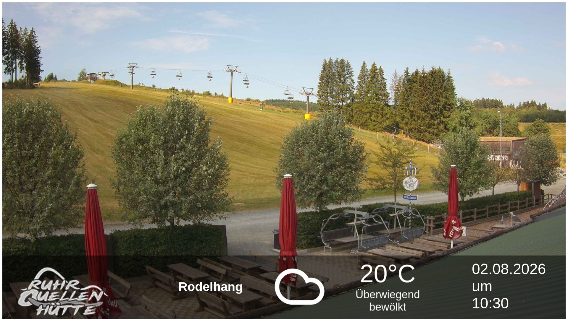 Archiv Foto Webcam Winterberg: Ruhrquelle Talstation