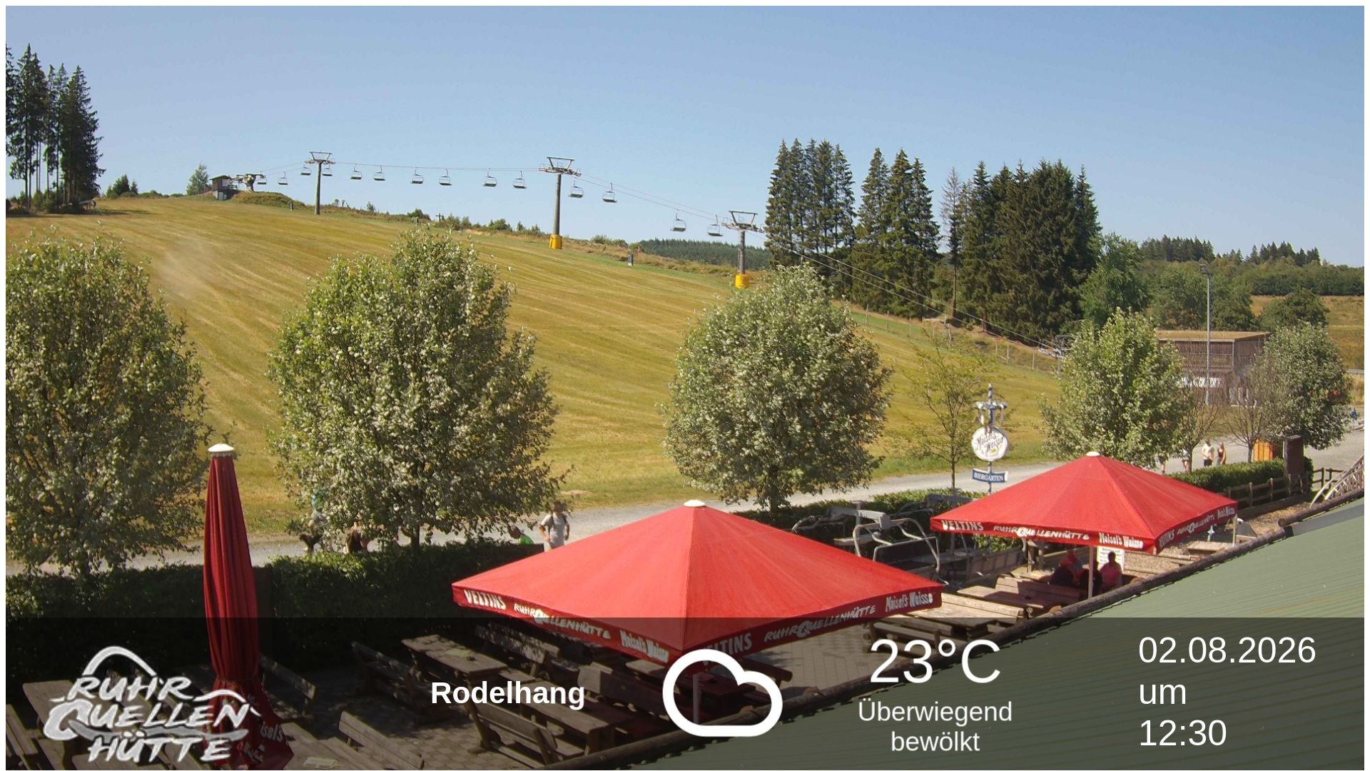 Archiv Foto Webcam Winterberg: Ruhrquelle Talstation