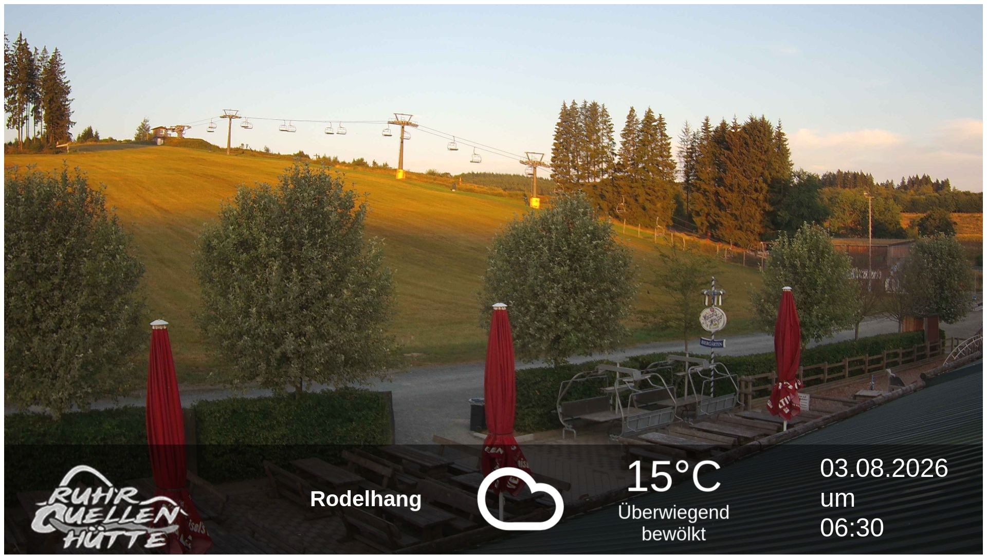 Archiv Foto Webcam Winterberg: Ruhrquelle Talstation
