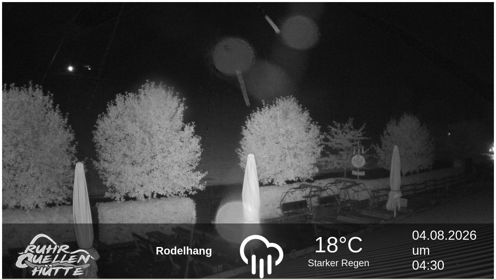 Archiv Foto Webcam Winterberg: Ruhrquelle Talstation
