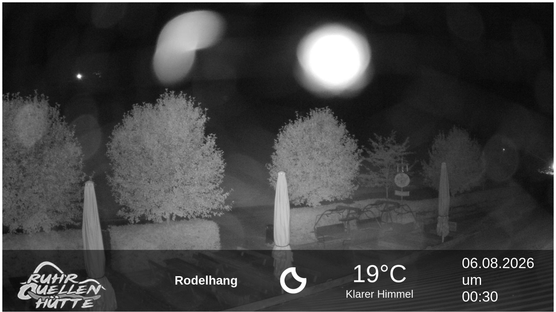 Archiv Foto Webcam Winterberg: Ruhrquelle Talstation