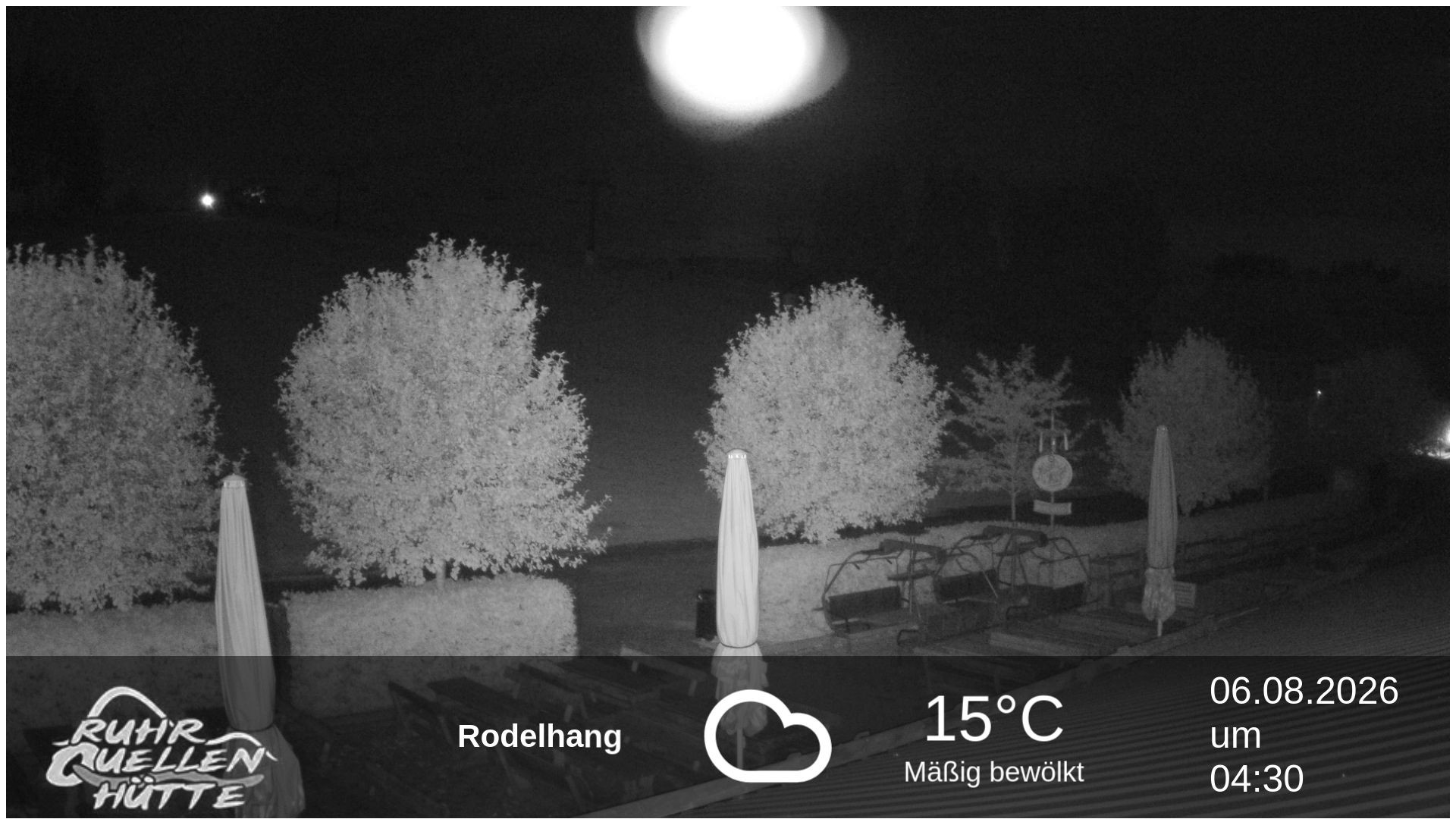 Archiv Foto Webcam Winterberg: Ruhrquelle Talstation