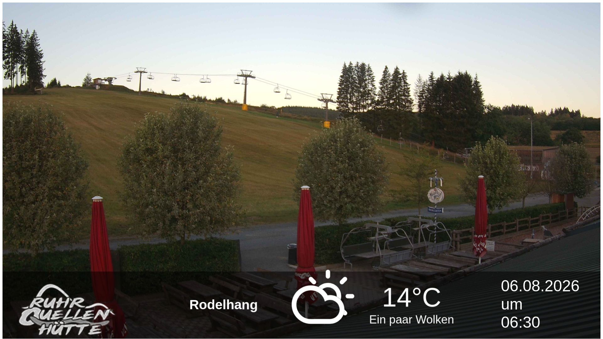 Archiv Foto Webcam Winterberg: Ruhrquelle Talstation