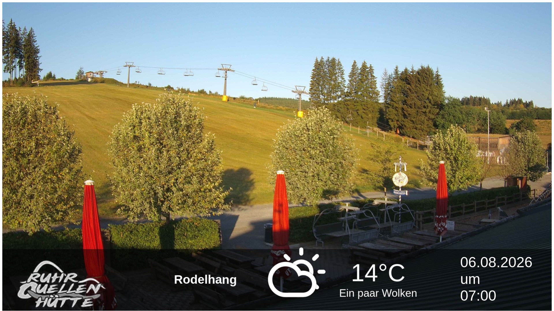 Archiv Foto Webcam Winterberg: Ruhrquelle Talstation