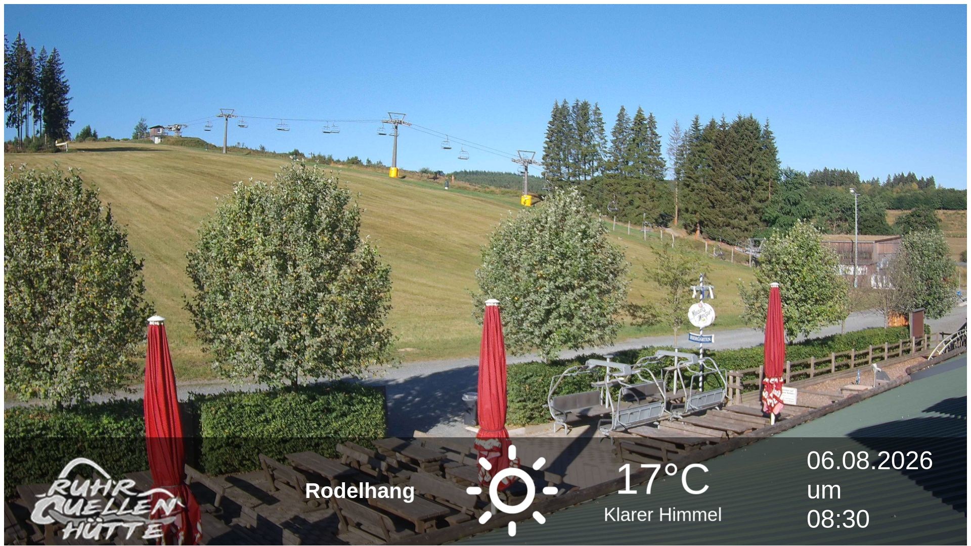 Archiv Foto Webcam Winterberg: Ruhrquelle Talstation
