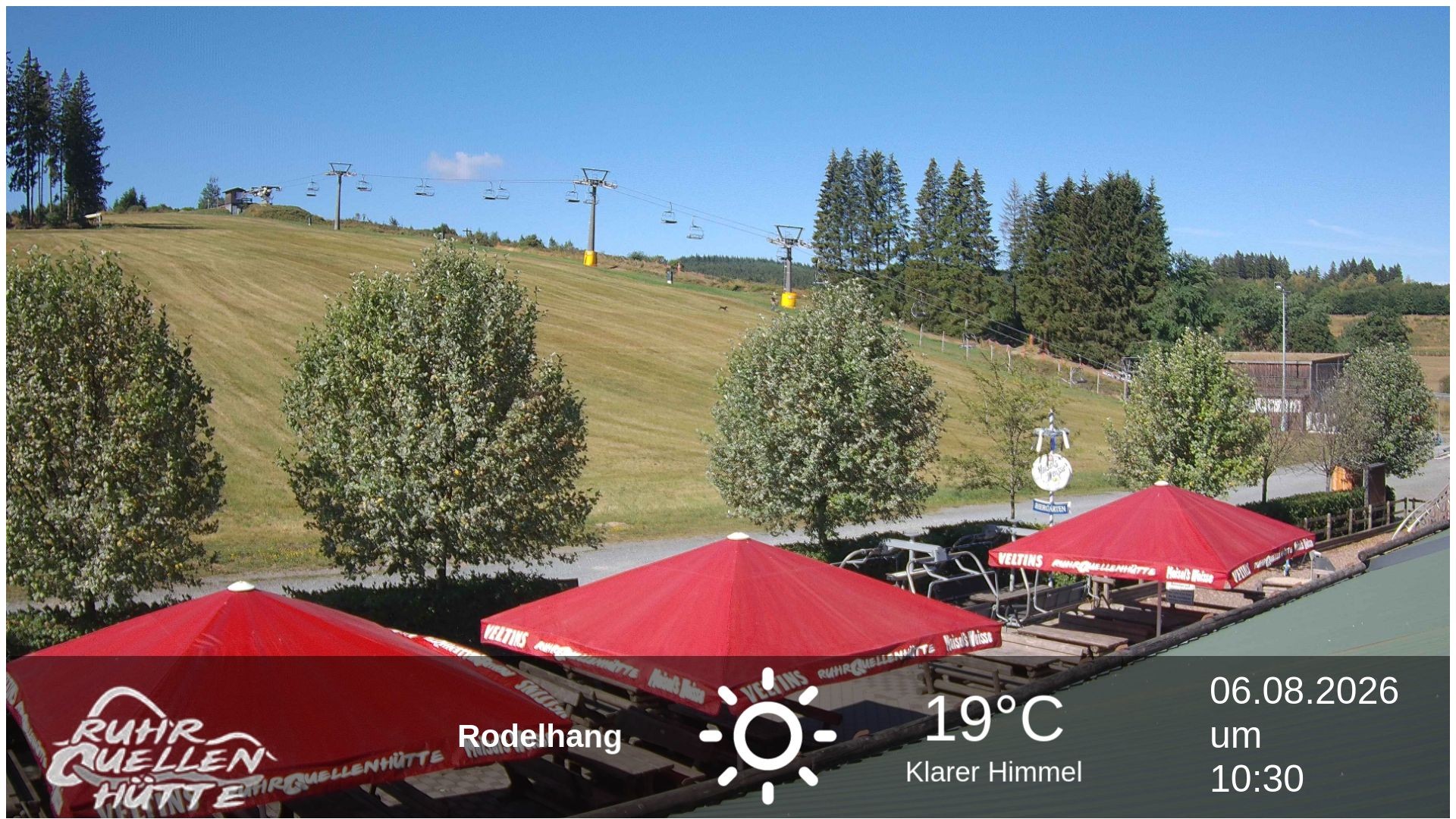 Archiv Foto Webcam Winterberg: Ruhrquelle Talstation