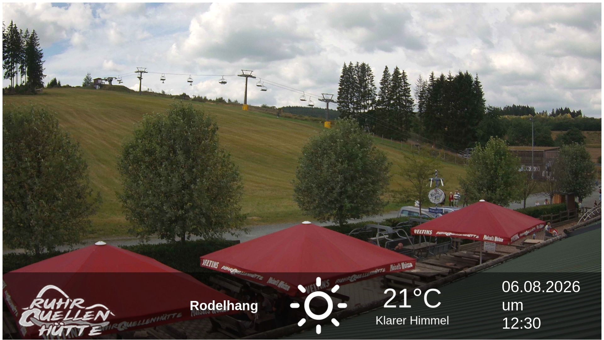 Archiv Foto Webcam Winterberg: Ruhrquelle Talstation