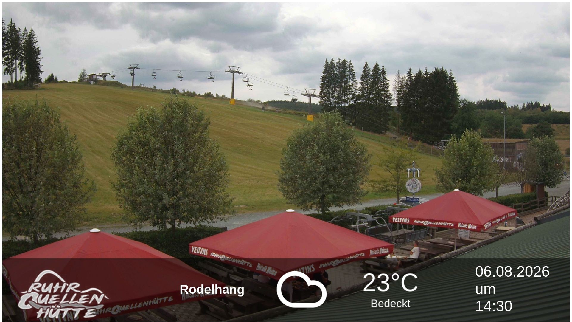 Archiv Foto Webcam Winterberg: Ruhrquelle Talstation