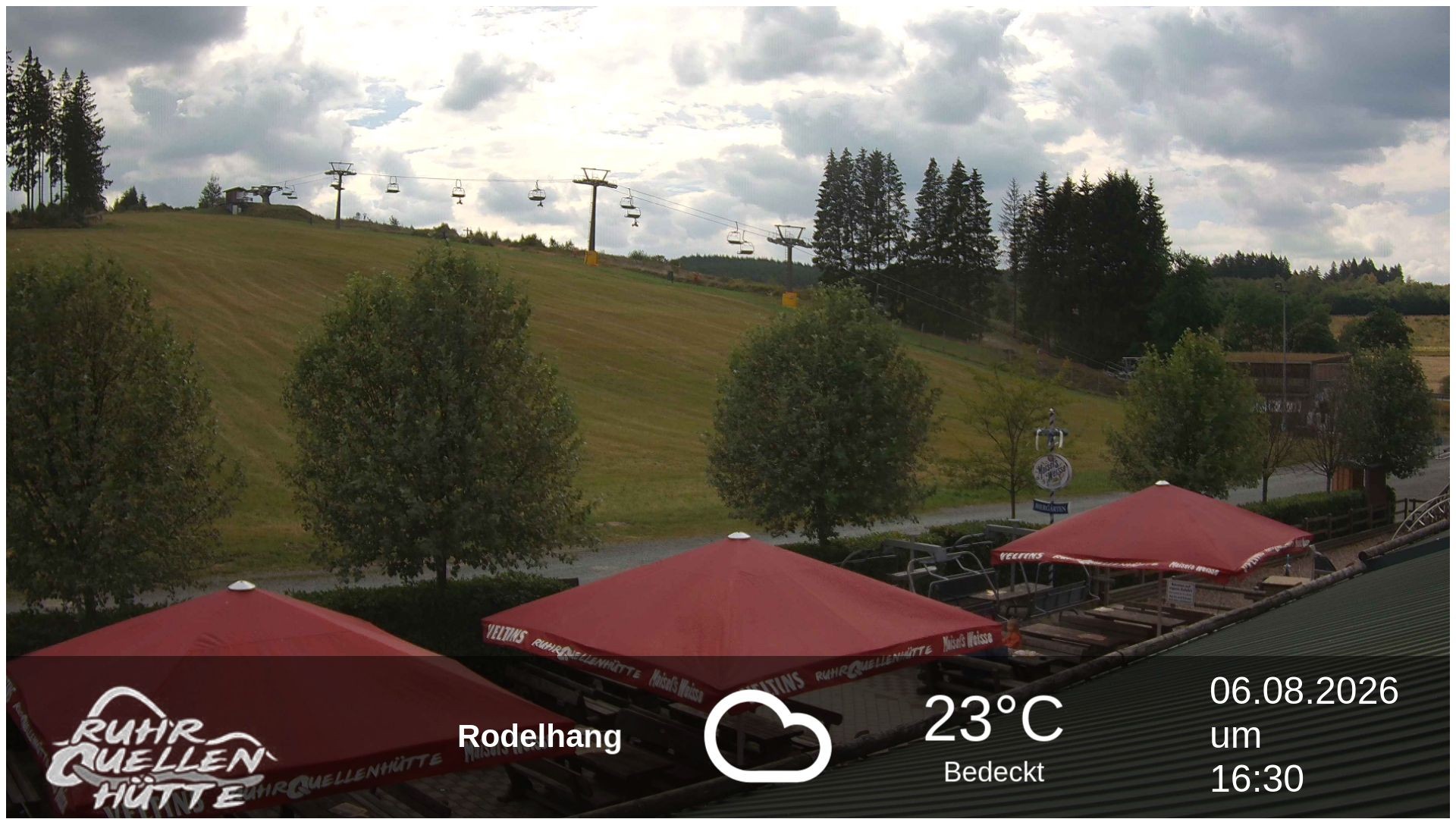 Archiv Foto Webcam Winterberg: Ruhrquelle Talstation
