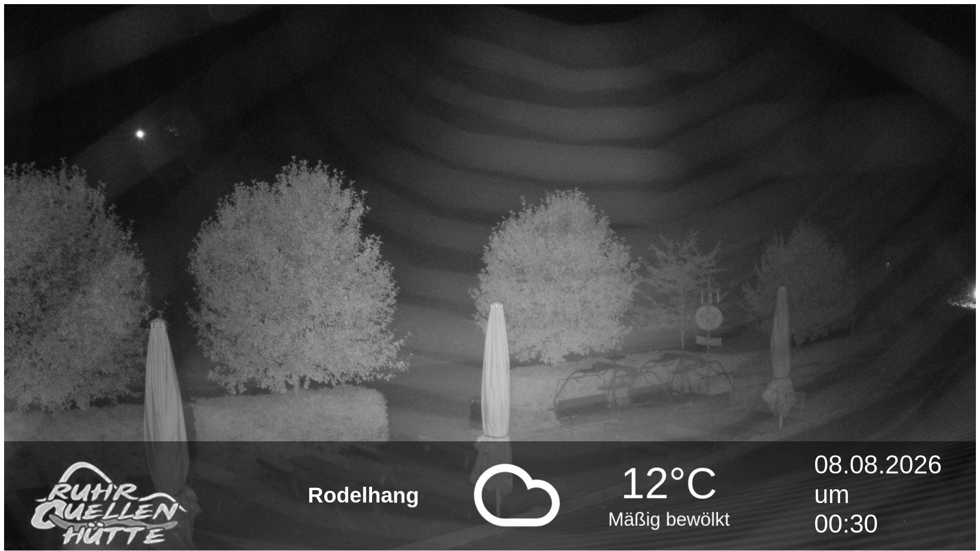 Archiv Foto Webcam Winterberg: Ruhrquelle Talstation