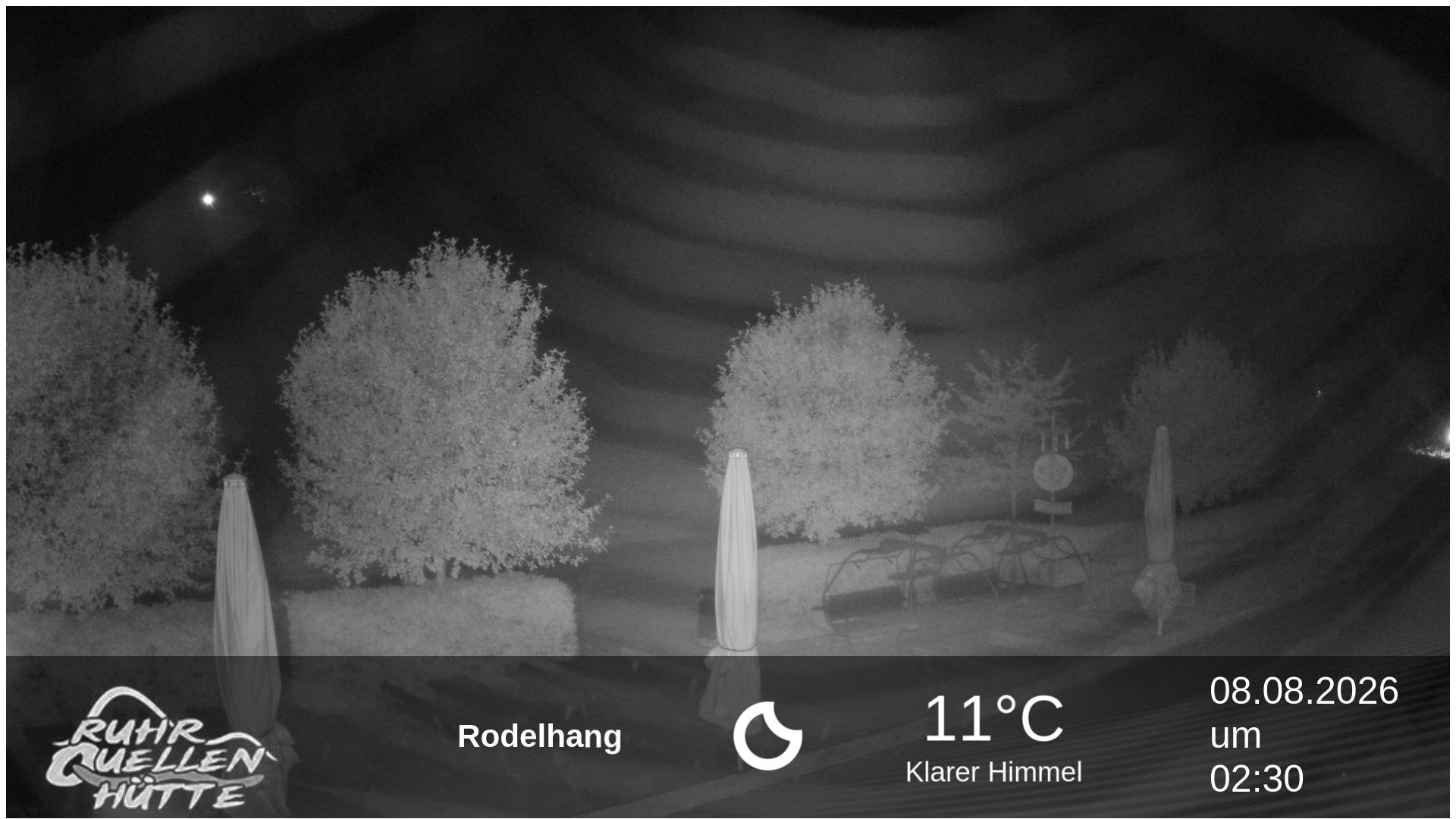 Archiv Foto Webcam Winterberg: Ruhrquelle Talstation