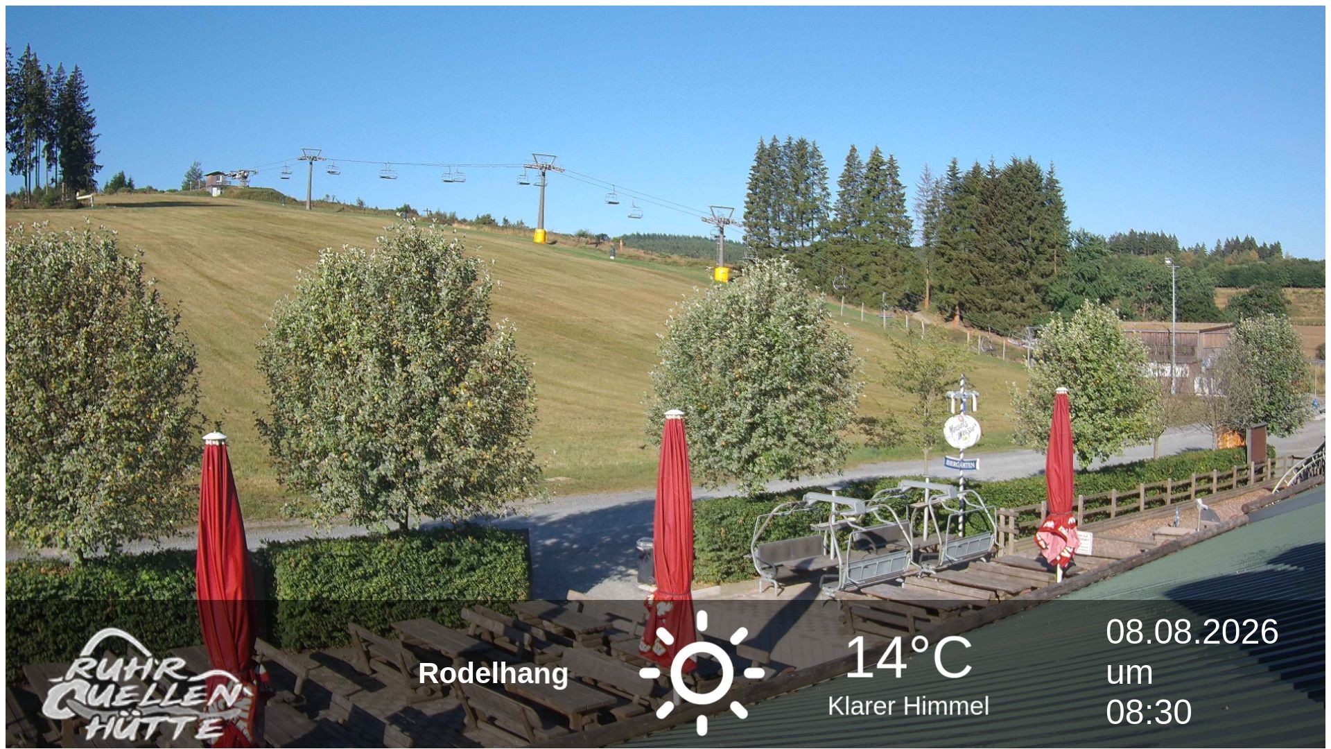 Archiv Foto Webcam Winterberg: Ruhrquelle Talstation