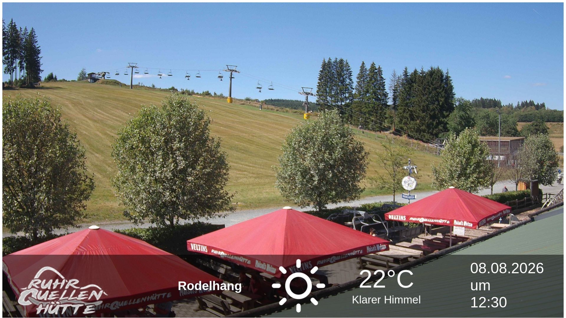 Archiv Foto Webcam Winterberg: Ruhrquelle Talstation