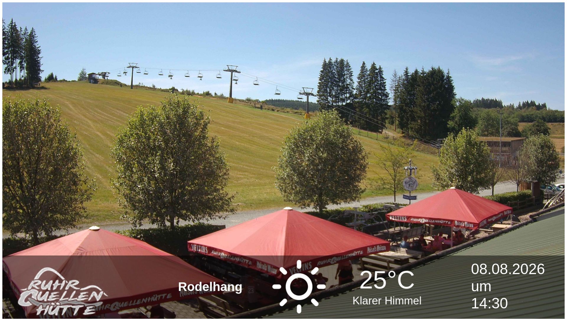Archiv Foto Webcam Winterberg: Ruhrquelle Talstation