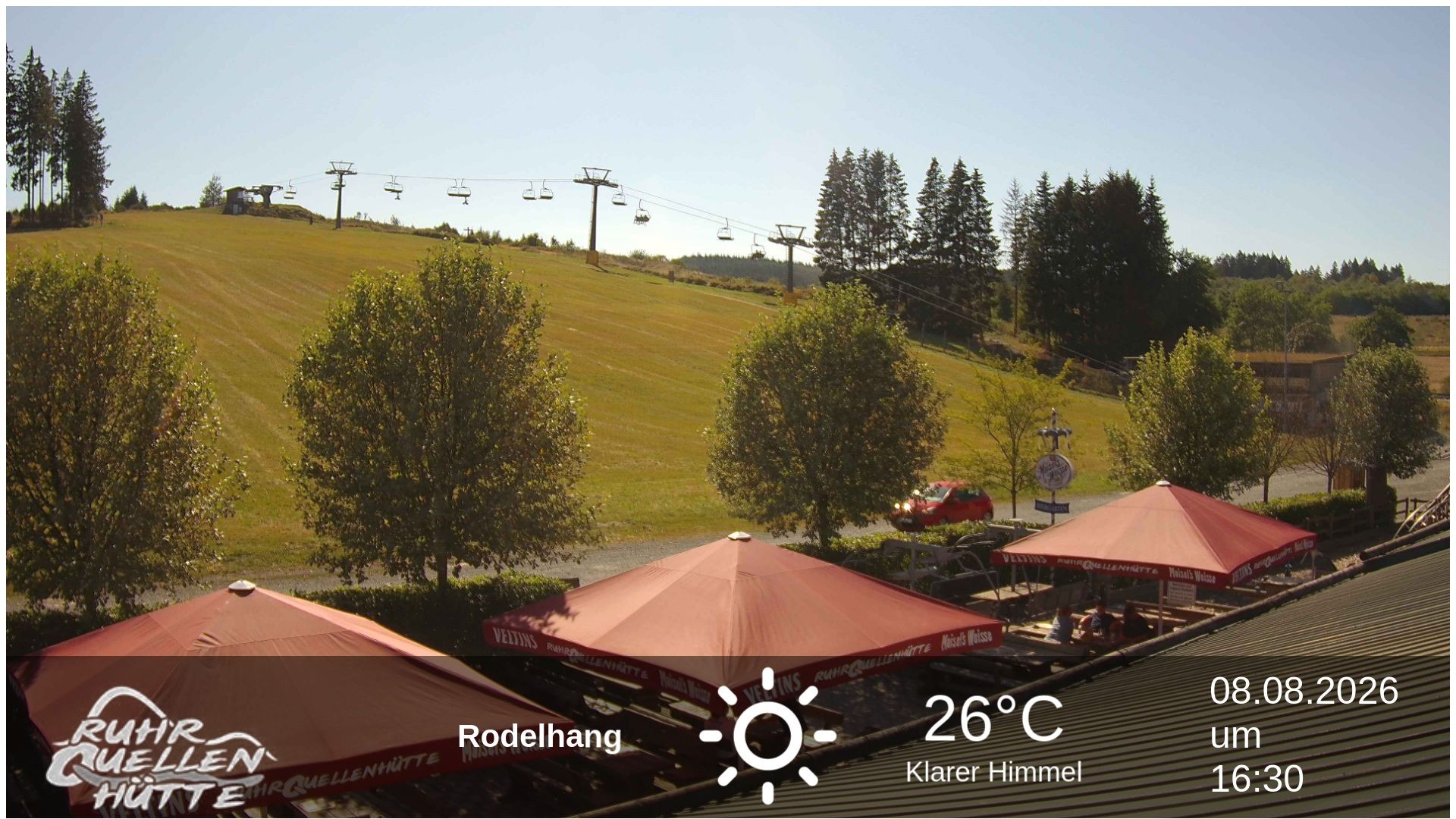 Archiv Foto Webcam Winterberg: Ruhrquelle Talstation