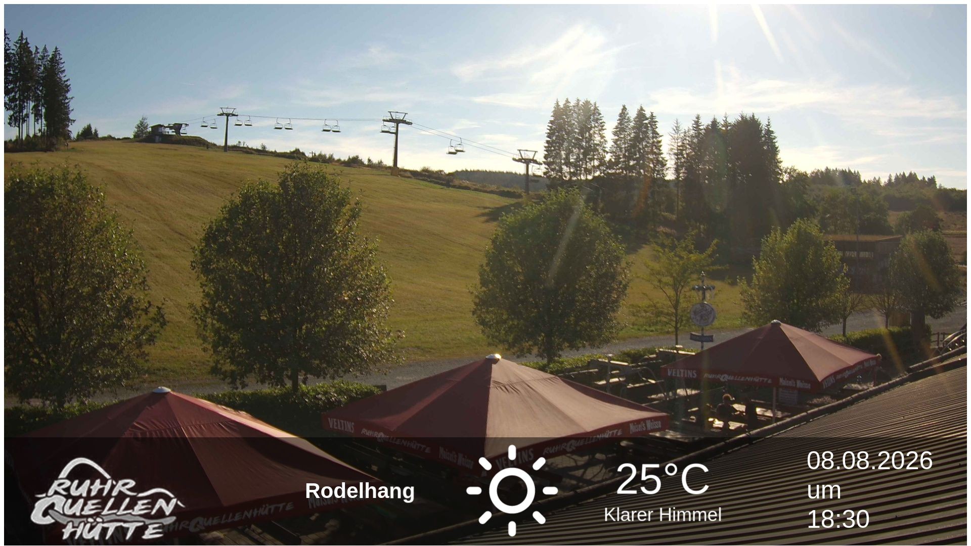 Archiv Foto Webcam Winterberg: Ruhrquelle Talstation