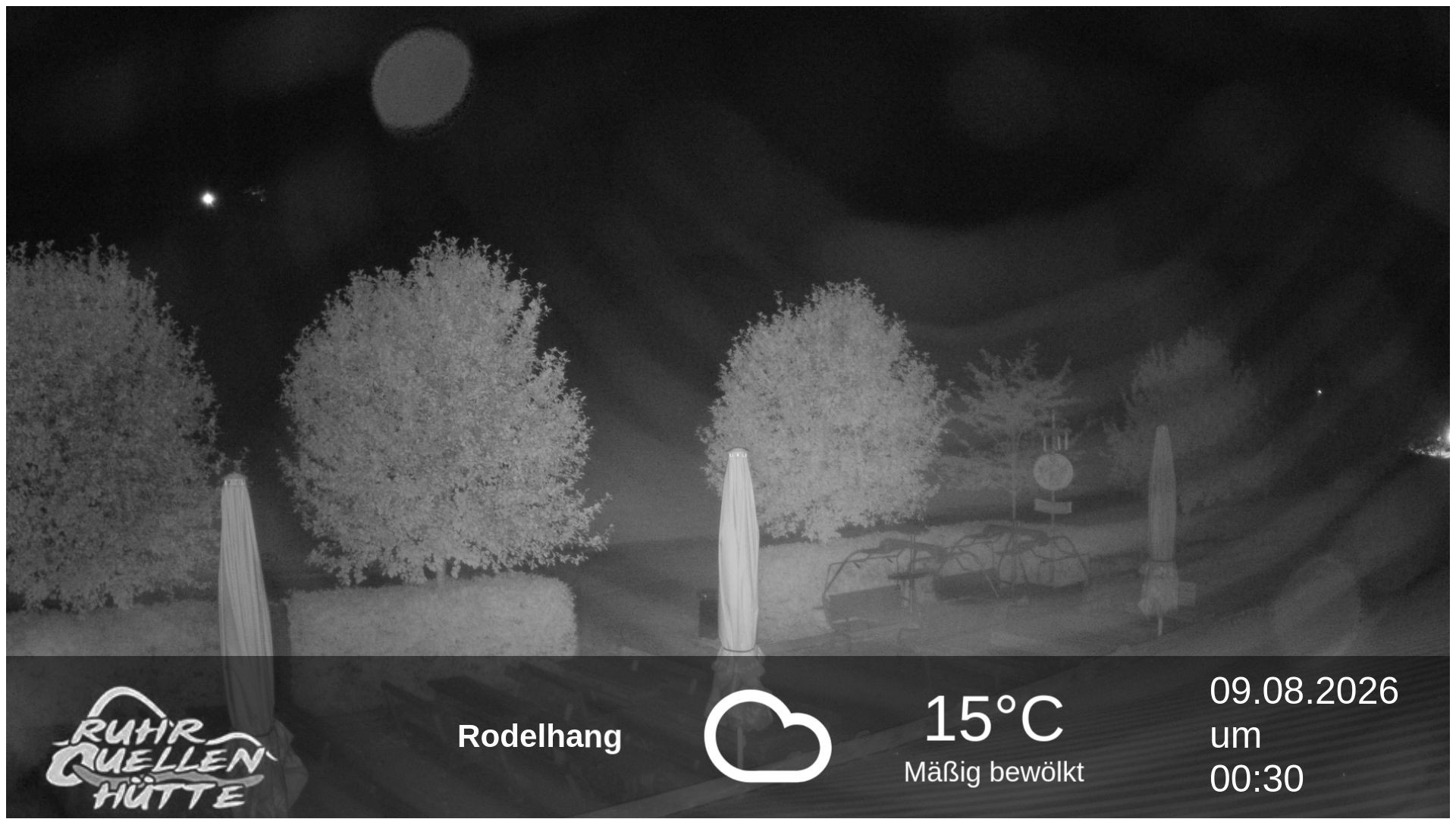 Archiv Foto Webcam Winterberg: Ruhrquelle Talstation