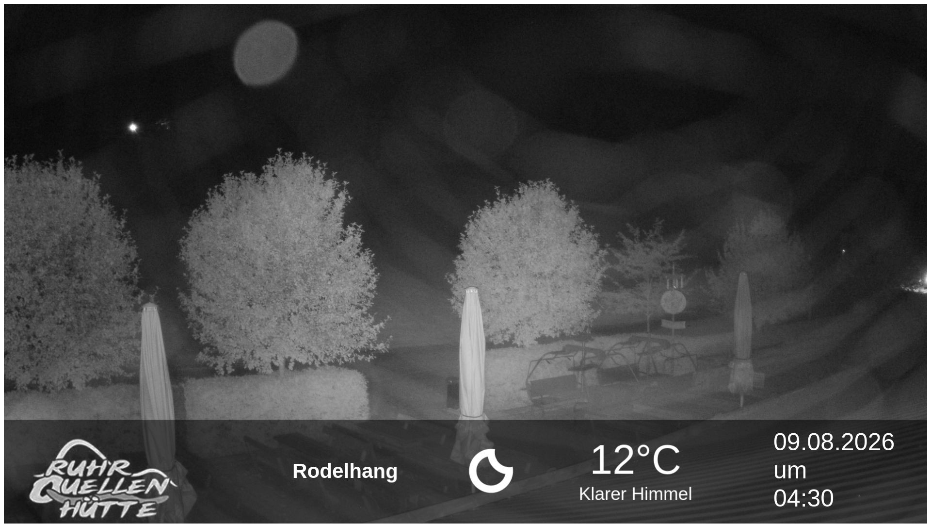 Archiv Foto Webcam Winterberg: Ruhrquelle Talstation
