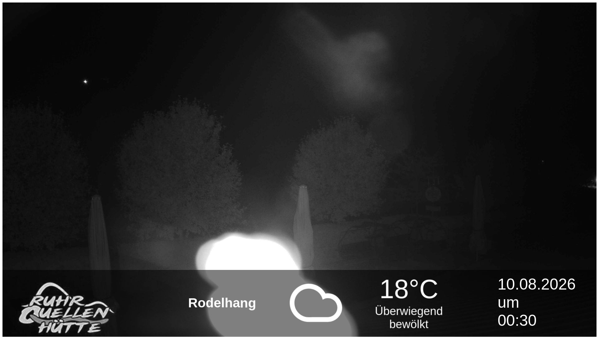 Archiv Foto Webcam Winterberg: Ruhrquelle Talstation