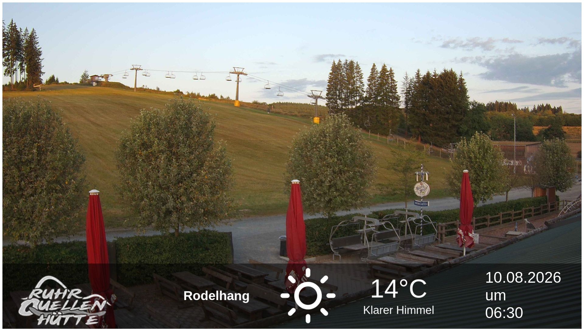 Archiv Foto Webcam Winterberg: Ruhrquelle Talstation