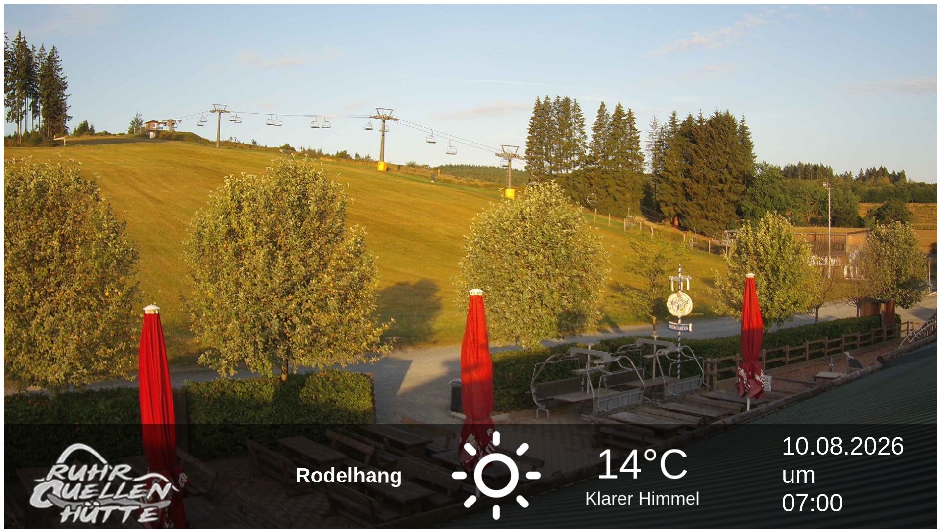 Archiv Foto Webcam Winterberg: Ruhrquelle Talstation