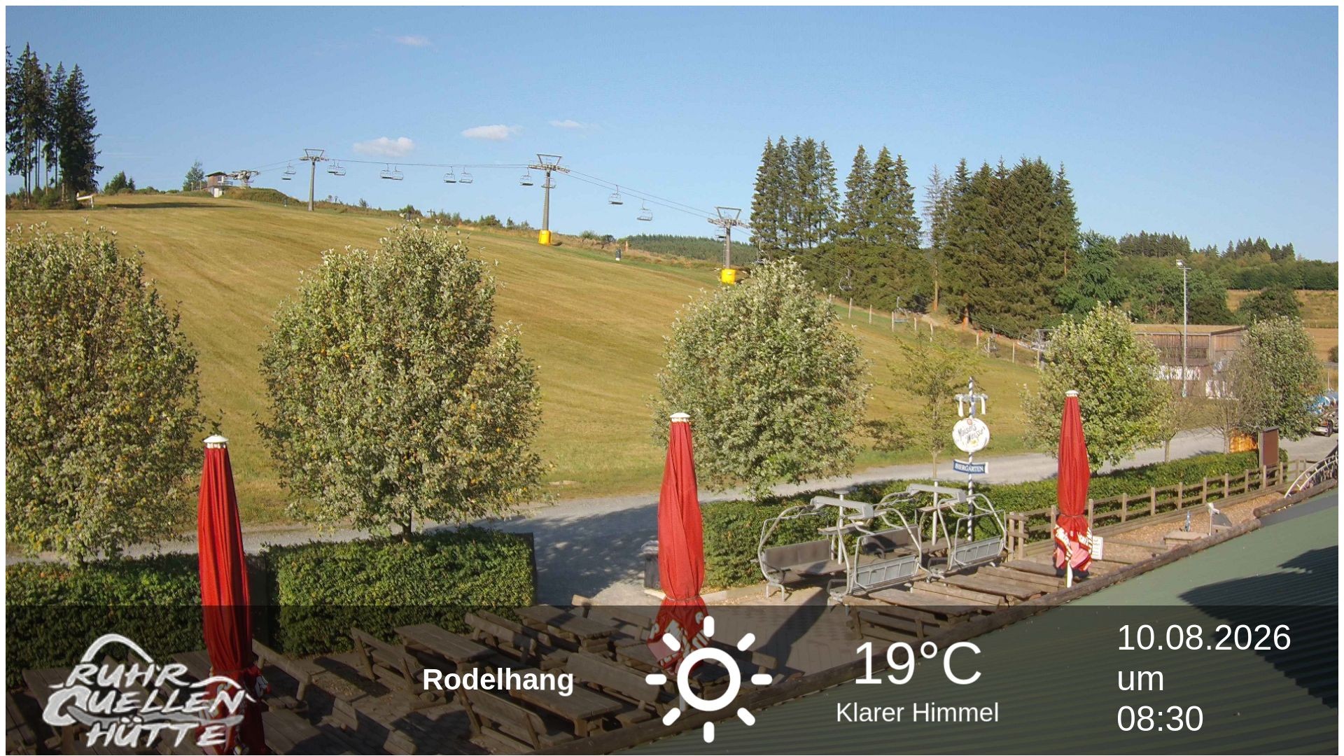 Archiv Foto Webcam Winterberg: Ruhrquelle Talstation