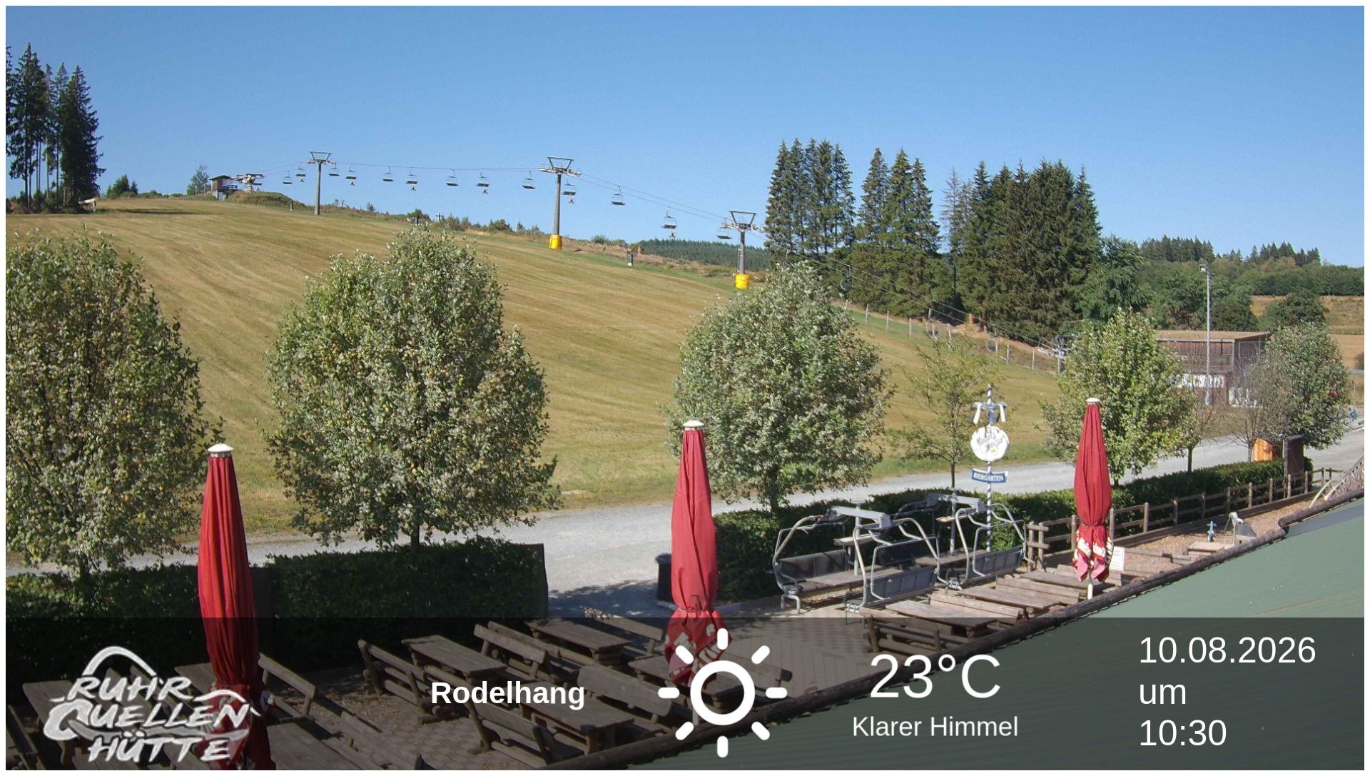 Archiv Foto Webcam Winterberg: Ruhrquelle Talstation