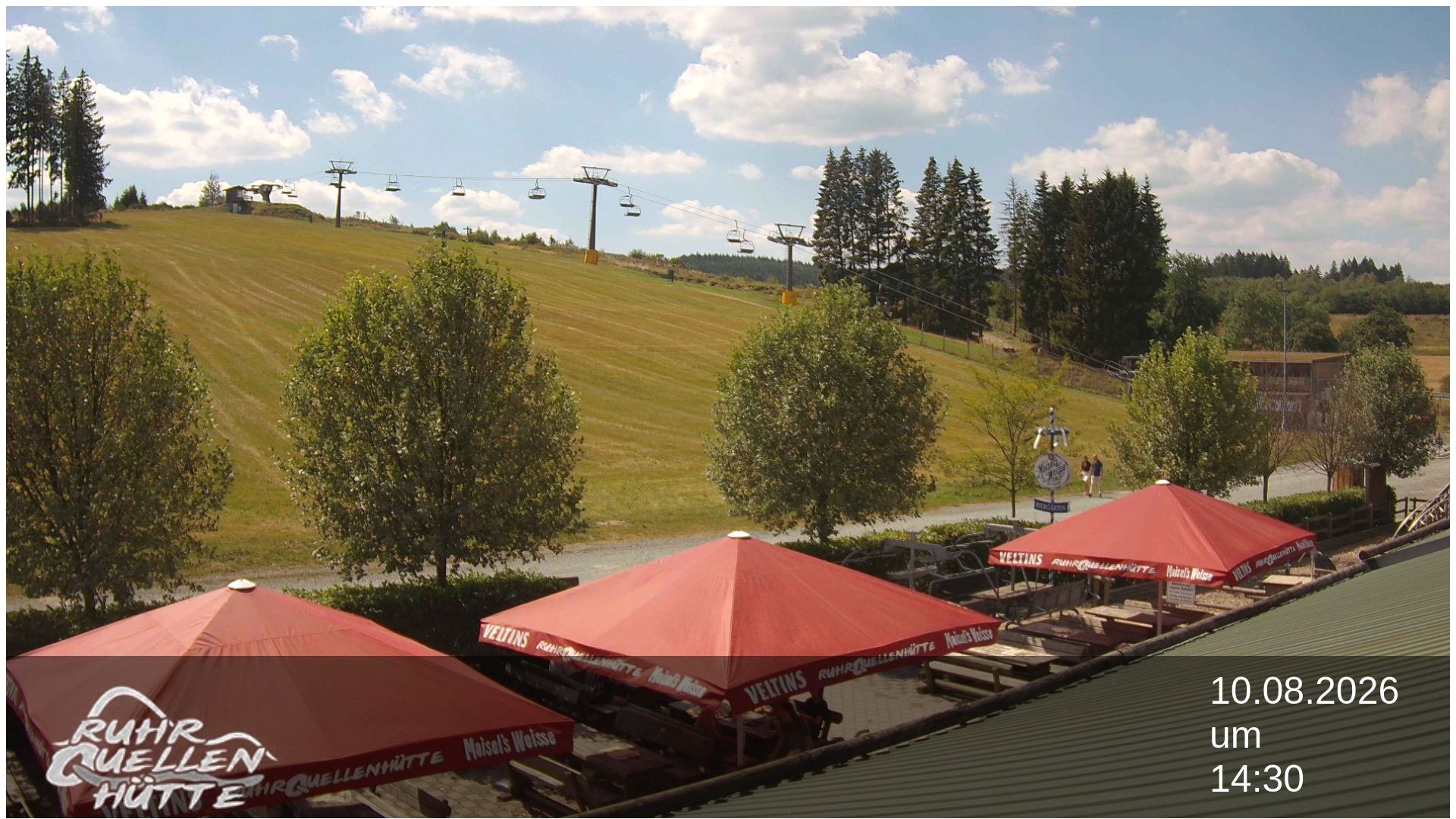 Archiv Foto Webcam Winterberg: Ruhrquelle Talstation