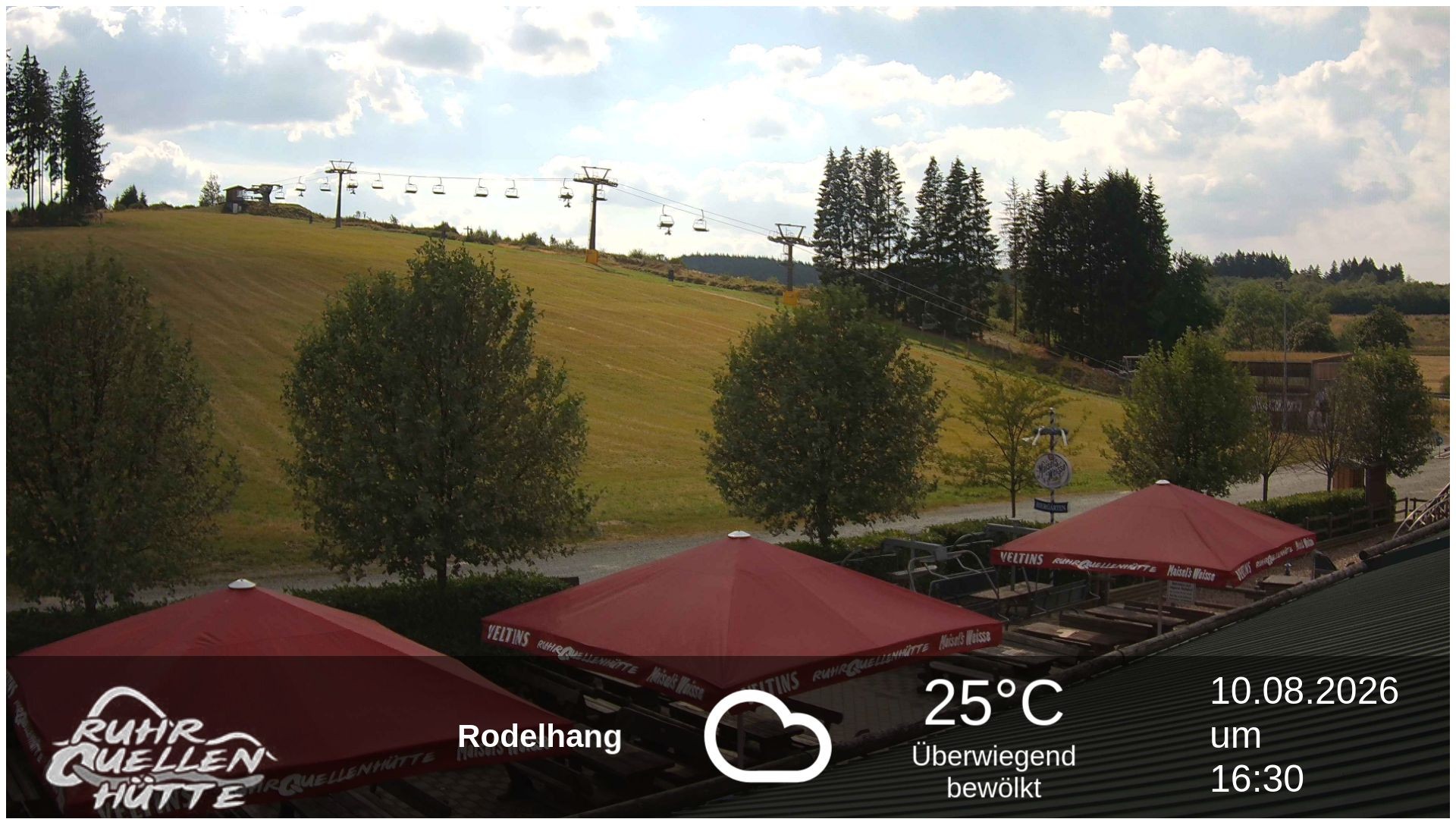Archiv Foto Webcam Winterberg: Ruhrquelle Talstation