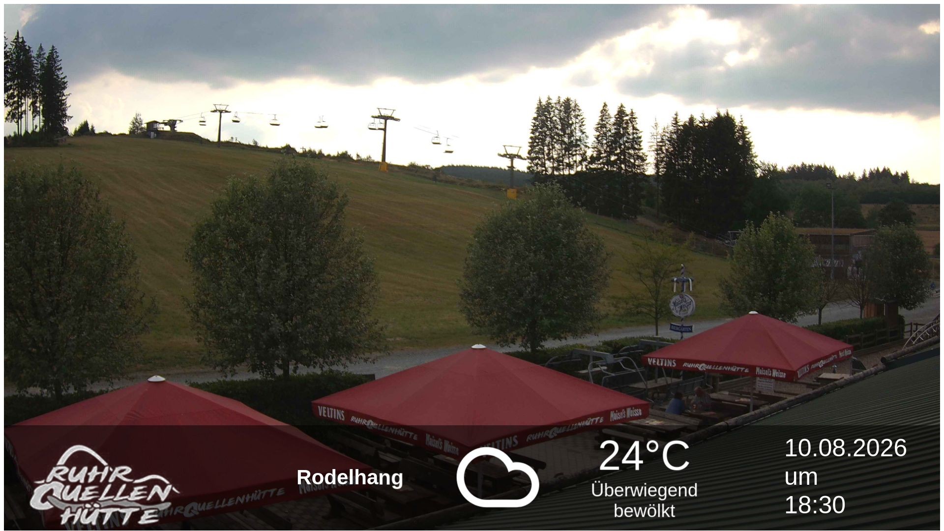 Archiv Foto Webcam Winterberg: Ruhrquelle Talstation