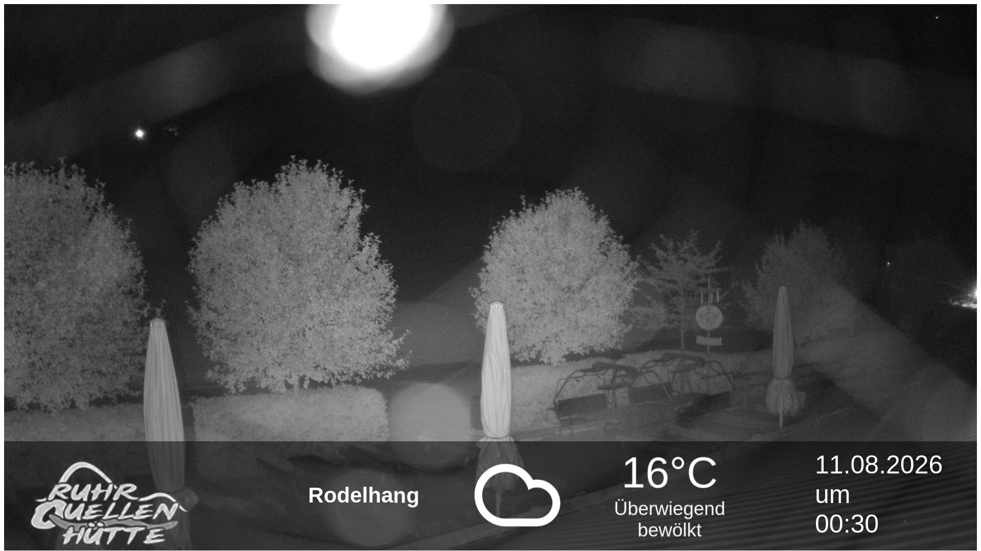 Archiv Foto Webcam Winterberg: Ruhrquelle Talstation