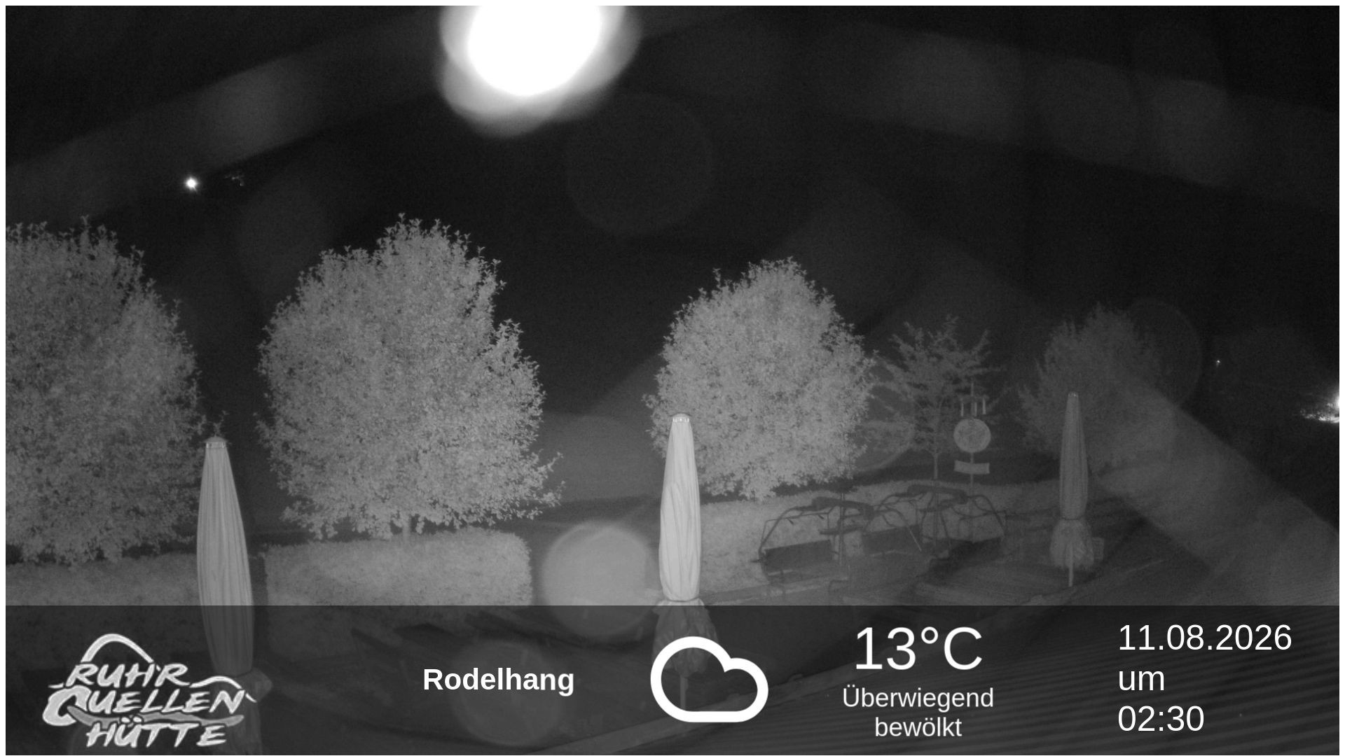 Archiv Foto Webcam Winterberg: Ruhrquelle Talstation