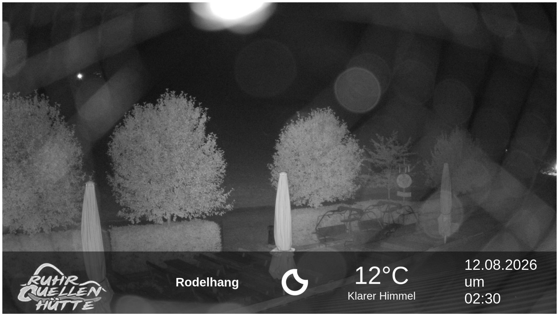 Archiv Foto Webcam Winterberg: Ruhrquelle Talstation